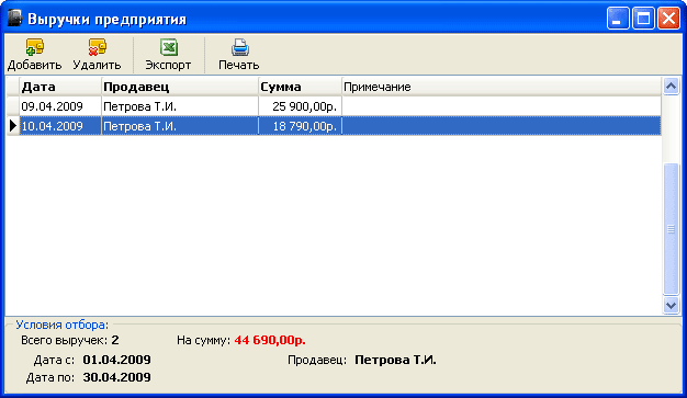 Окно списка денежных выручек